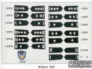 2016年上海警察涨工资改革方案最新消息 公安工资改革警察警衔津贴标准