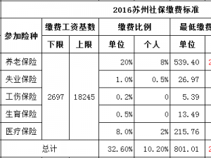 2017ְ籣ɷѱͻ