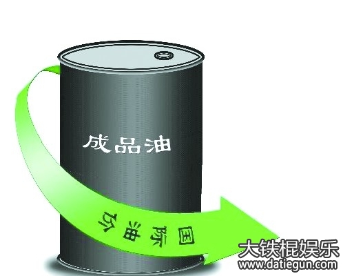 2017年云南省成品油价格调整最新消息,成品油